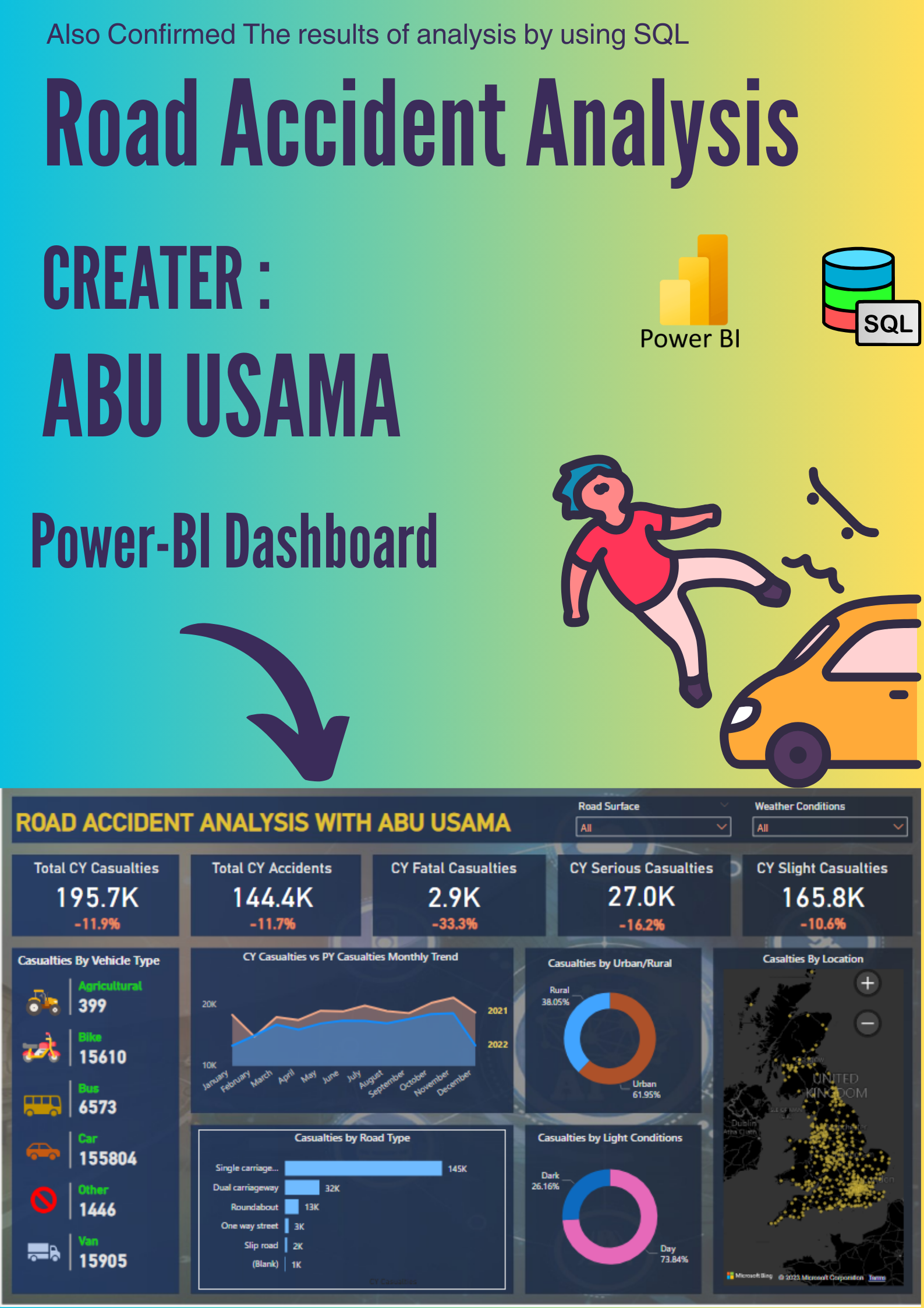 Abu usama portfolio